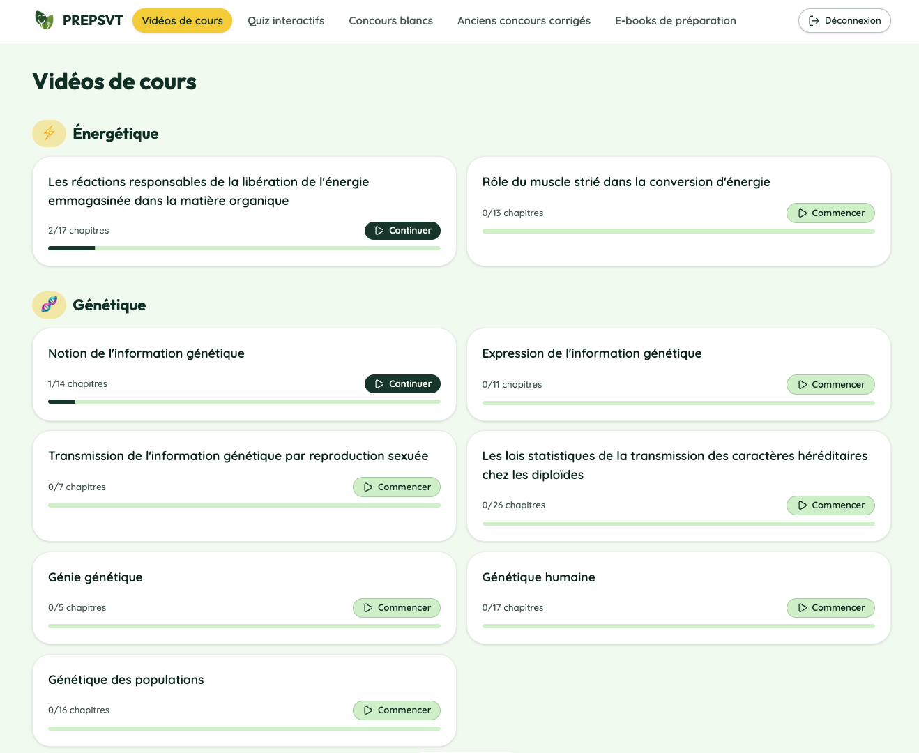 Progression des cours dans l'espace étudiant PREPSVT